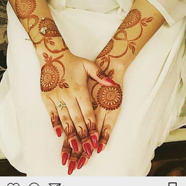 Back Hands with Arms Arabic Mehndi Designs 2018