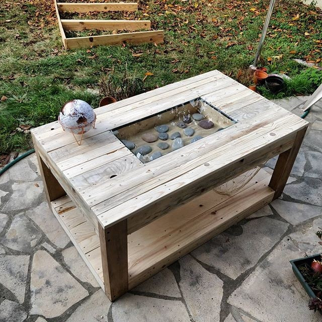 Pallet Table with glass top