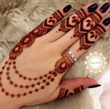 Astonishing and Staggering Mehndi designs for Women
