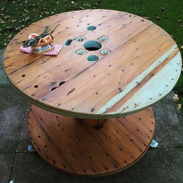 Pallet round table