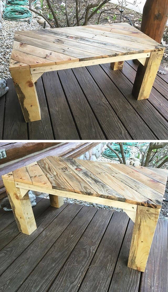 130+ Inspired Wood Pallet Projects and Ideas